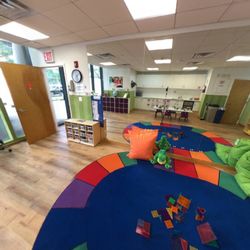 NY Kids Club - 68th Street