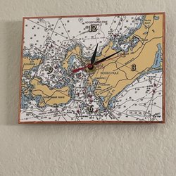 Under the Sun - The wall clock we purchased, installed at home