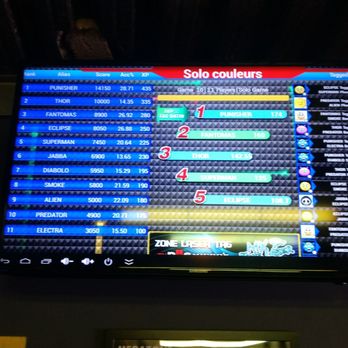 Megazone - Laser Tag Near Me - Lyon, 69