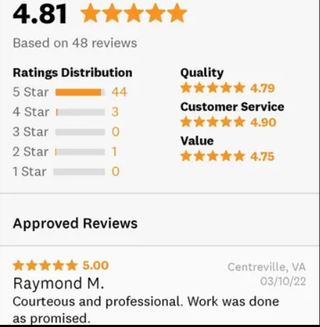 Slide of Dave Services Solutions