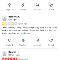 Petry Family Dentistry