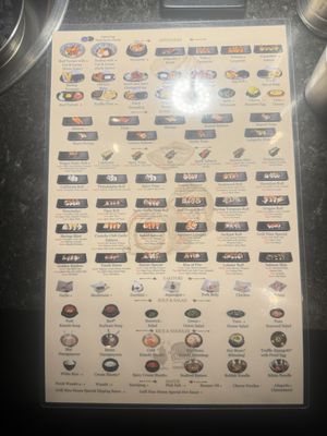 Menu photo 8 Grill Nine Las Vegas, NV