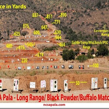 PALA SHOOTING RANGE - Updated December 2024 - 10 Photos & 28 