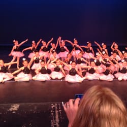Munro Ballet Studios
