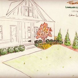 Firefly Landscape & Design - We provide both 2D and 3D designs