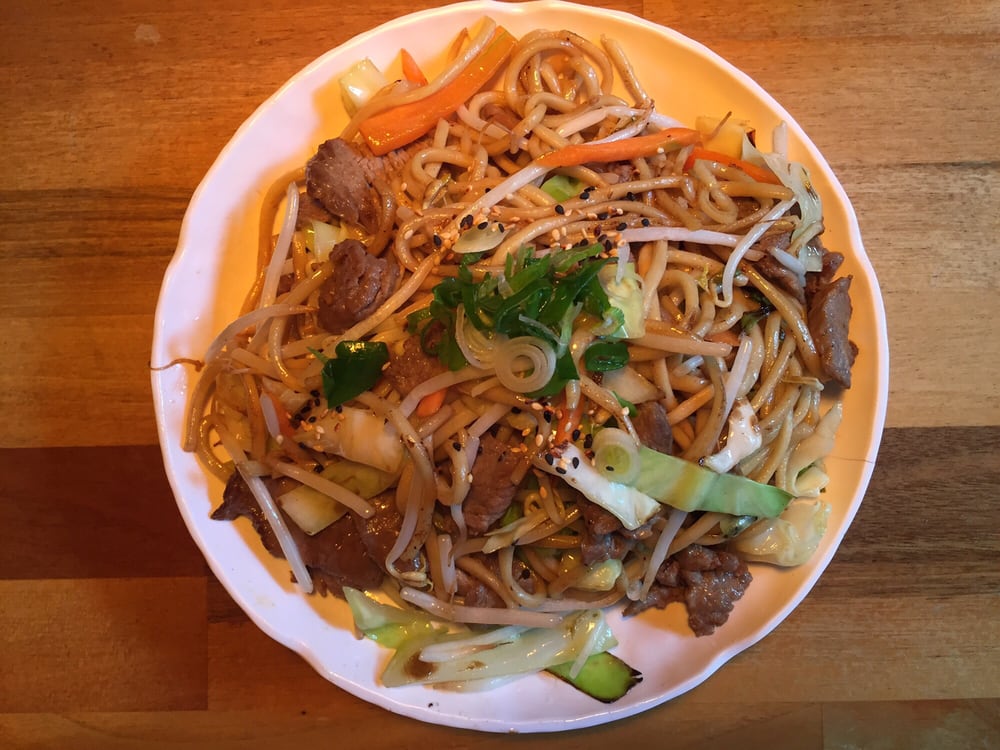 Eat Mode