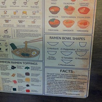 Ramen Station - Cubby style indoor seating.... - Ramen Near Me - Oakland, California Ramen Station - Cubby style indoor seating.... - Ramen Near Me - Oakland, California
