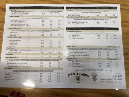 Tyrrell's by null