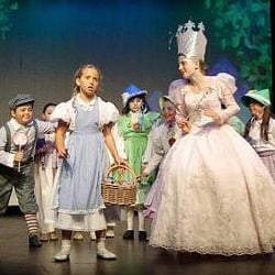 Actors Theater For Children