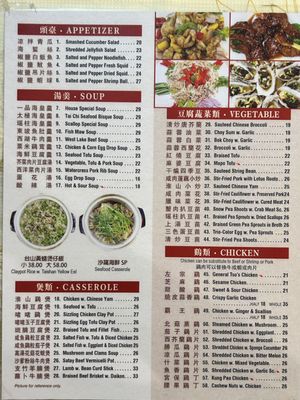 Menu photo 8 King Kong NY New York, NY