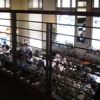 Nopa - New American Near Me - San Francisco, California
