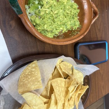 Ay Mi Mexico Restaurant - Guacamole - Mexican Near Me - Albuquerque, New Mexico