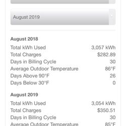 Photo of TXU Energy - Irving, TX, US.