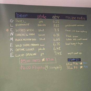 Glenmere Brewing Company - Breweries Near Me - Florida, New York