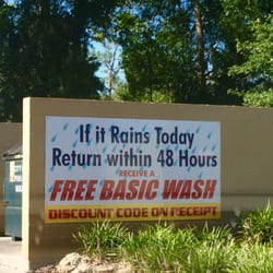 Rain check-2016