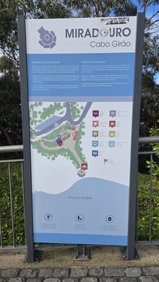 Cabo Girão miradouro by null