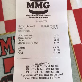 Mad Madeline's Grill - High prices - Burgers Near Me - Temecula, California