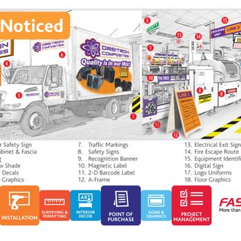 Fastsigns - Seattle - Comprehensive Solutions for Manufacturing - Graphic Design Near Me - Seattle, Washington Fastsigns - Seattle - Comprehensive Solutions for Manufacturing - Graphic Design Near Me - Seattle, Washington