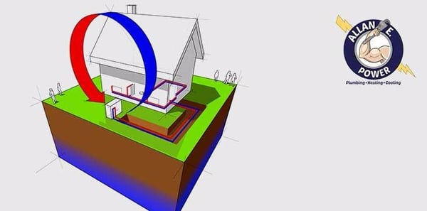 Allan E. Power Plumbing Logo