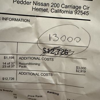 Pedder Nissan - Car Dealers Near Me - Hemet, California Pedder Nissan - Car Dealers Near Me - Hemet, California
