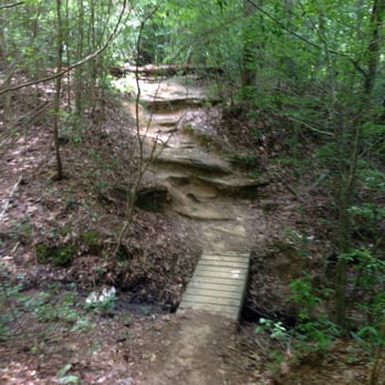 High Falls State Park - Parks Near Me - Jackson, Georgia High Falls State Park - Parks Near Me - Jackson, Georgia