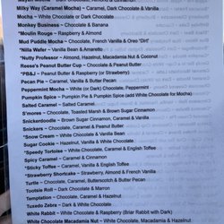 The Southern Cup - Part of the extensive menu of options