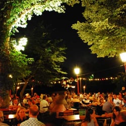 Hellers Volksgarten