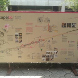 Capeltic - Explicación gráfica de Capeltic