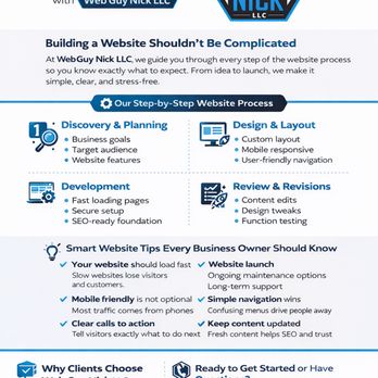 Web Guy Nick - How The Website Process Works - Web Design Near Me - Rialto, California Web Guy Nick - How The Website Process Works - Web Design Near Me - Rialto, California