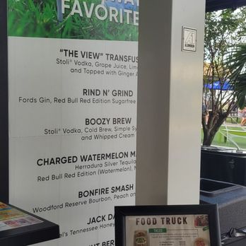 The View - Cocktail Bars Near Me - Clermont, Florida