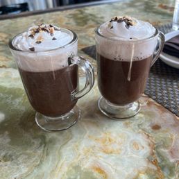 The Almond Joy...calories don't count when you ski!! The Almond Joy...calories don't count when you ski!!