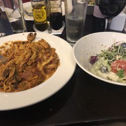 The food I didn't eat The food I didn't eat