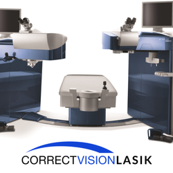 CorrectVision Laser Institute - Pembroke Pines - We are a leader in South Florida in Refractive and Cataract eye surgery!