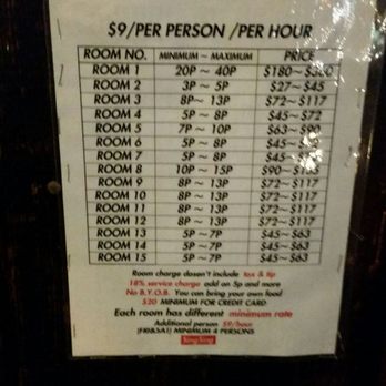 Sing Sing Karaoke - St Marks - Karaoke Near Me - New York, New York Sing Sing Karaoke - St Marks - Karaoke Near Me - New York, New York