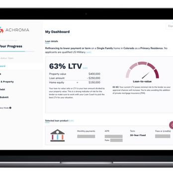 Achroma - Achroma Mortgage: Dashboard - Mortgage Lenders Near Me - Denver, Colorado Achroma - Achroma Mortgage: Dashboard - Mortgage Lenders Near Me - Denver, Colorado