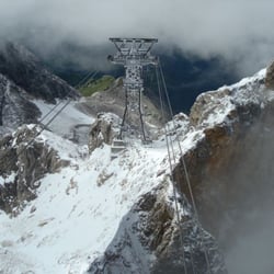 Tourismusregion Tiroler Zugspitz Arena