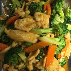 Chicken Broccoli