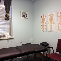 May Wang Medical Acupuncture