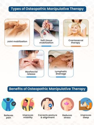 Complete Health & Wellness