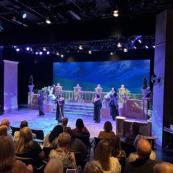 The Little Theatre of Winston-Salem - The Sound of Music