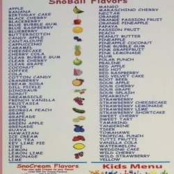 Pelican's Snoballs - Awesome menu- this has been added on to many times since 2012