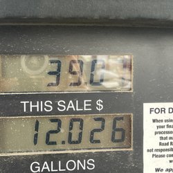 Road Ranger - Gas Prices