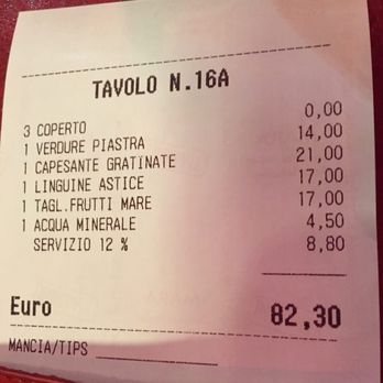 Terrazza Sommariva - It's not cheap, especially with the tacky 12% service charge on top of the already inflated prices! - Italian Near Me - Venezia, VE
