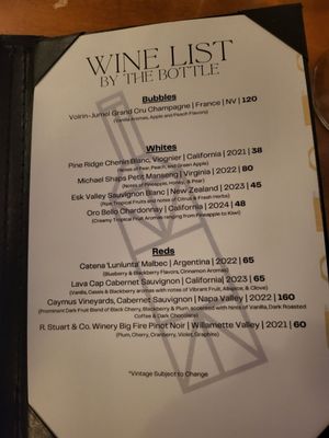 Menu photo 2 Decoys Seafood Suffolk, VA