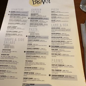 Bravo! Italian Kitchen - The menu of what they should have. - Italian Near Me - West Des Moines, Iowa