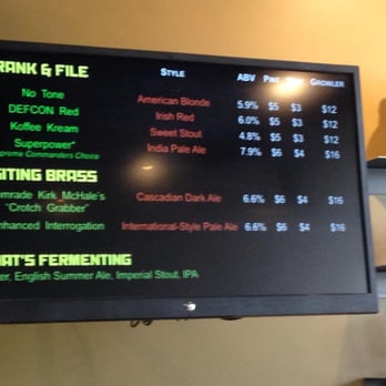 Comrade Brewing - Breweries Near Me - Denver, Colorado