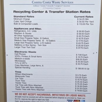 Rays Hauling - Junk Yard fees - Junk Removal & Hauling Near Me Rays Hauling - Junk Yard fees - Junk Removal & Hauling Near Me