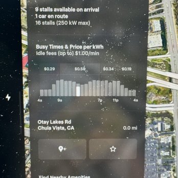 Tesla Supercharger - Peak time - EV Charging Stations Near Me - Chula Vista, California Tesla Supercharger - Peak time - EV Charging Stations Near Me - Chula Vista, California