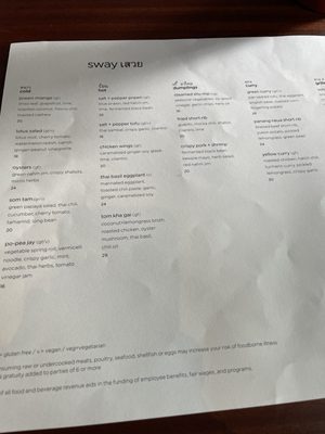 Menu photo 5 Sway Aspen, CO