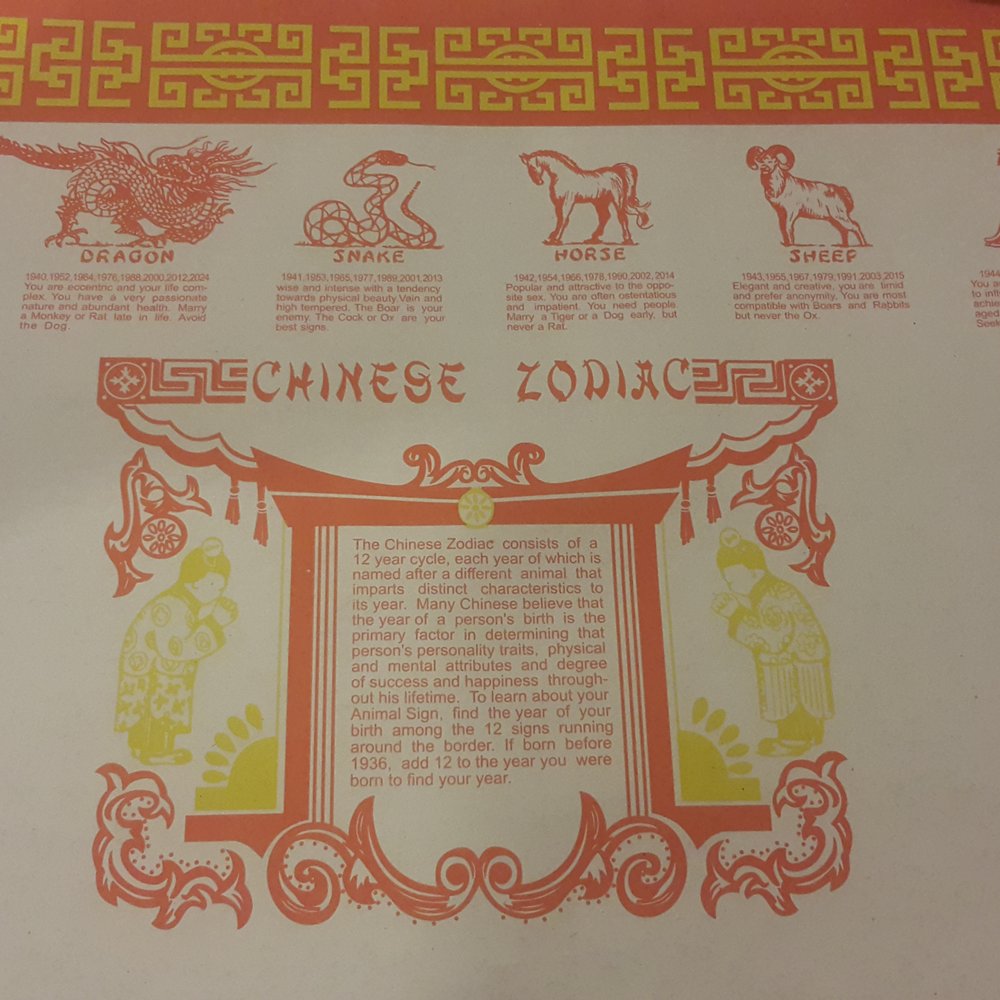 the chinese zodiac